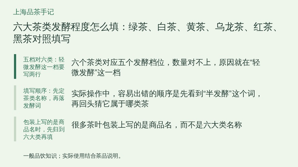六大茶类发酵程度怎么填:绿茶、白茶、黄茶、乌龙茶、红茶、黑茶对照填写的知识要点示意图